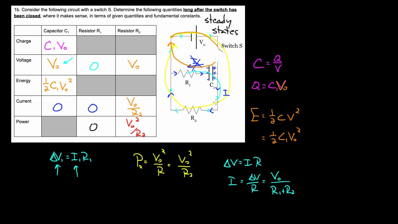 RC circuit initial and steady state