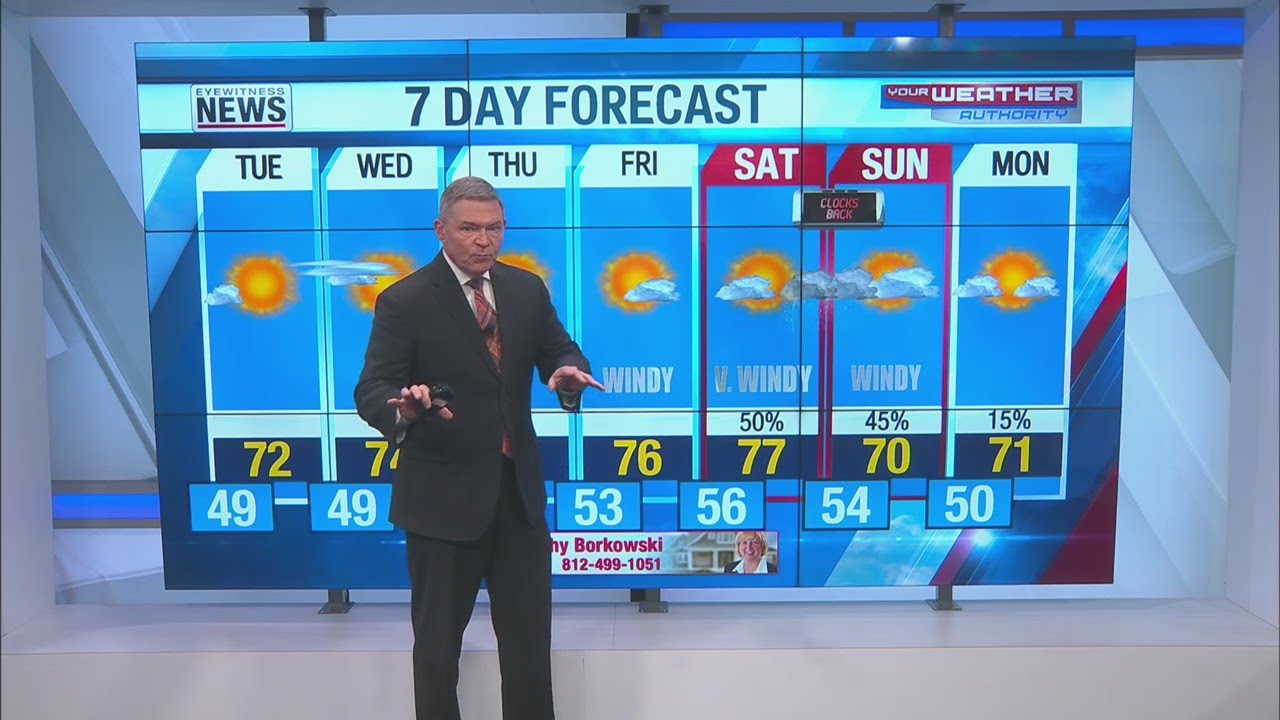 Wayne's Detailed Forecast - October 31, 2022