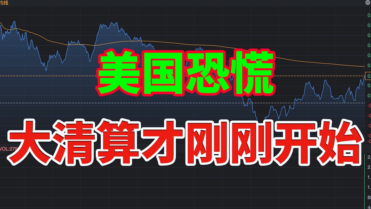 美国恐慌：大清算才刚刚开始……