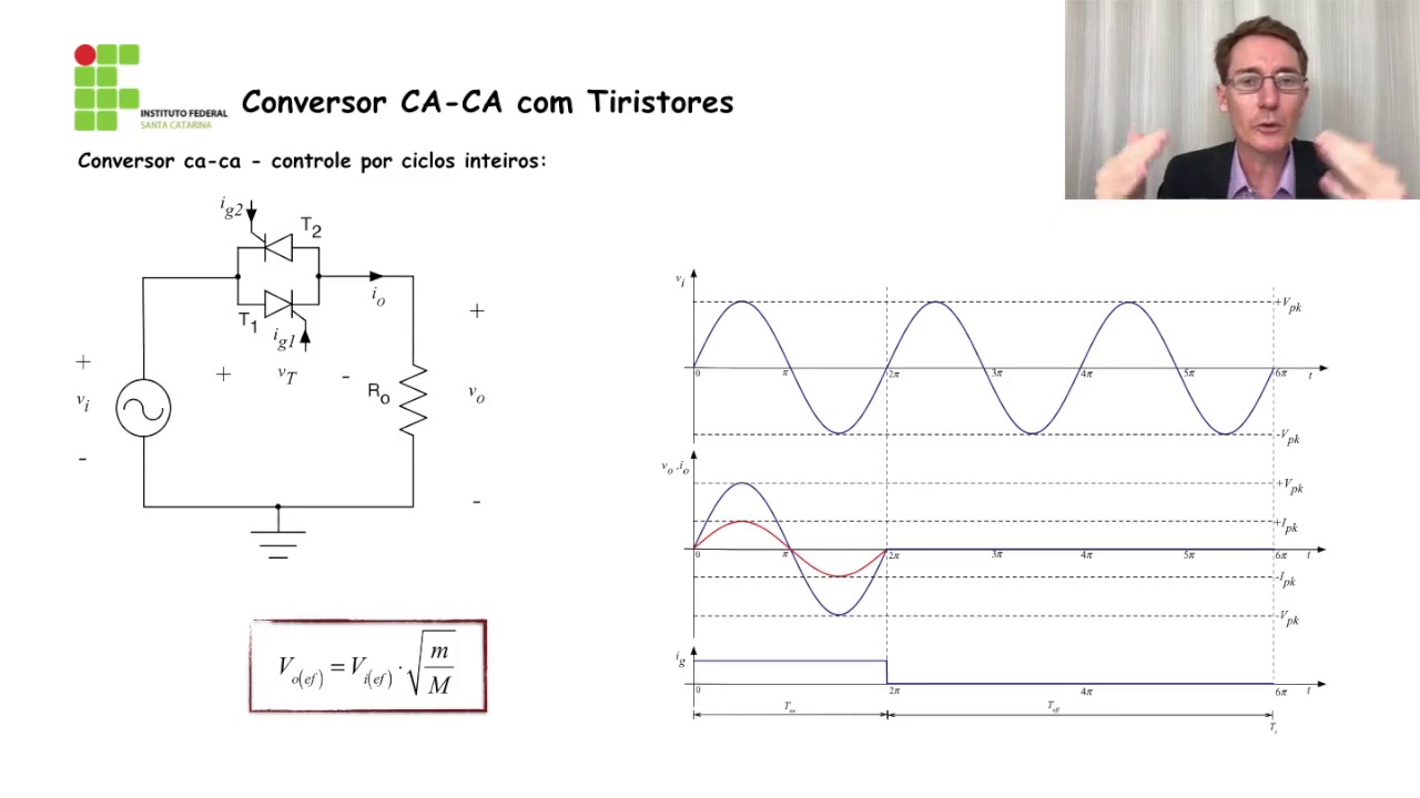 Obj. 06 – Conversores ca-ca (parte b: conversores ca-ca com relés, tiristores e transistores)