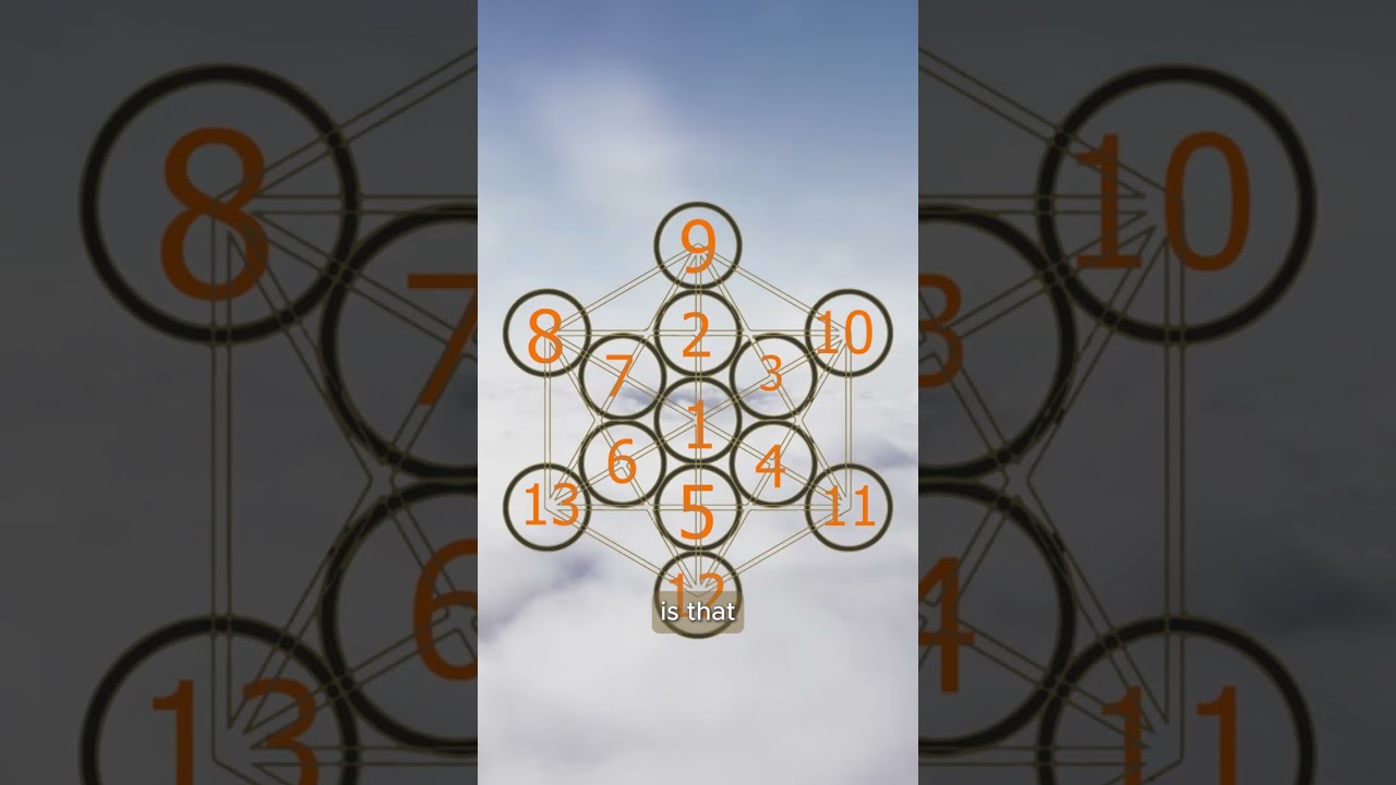 Sacred Geometry: A Discovery, Not an Invention
