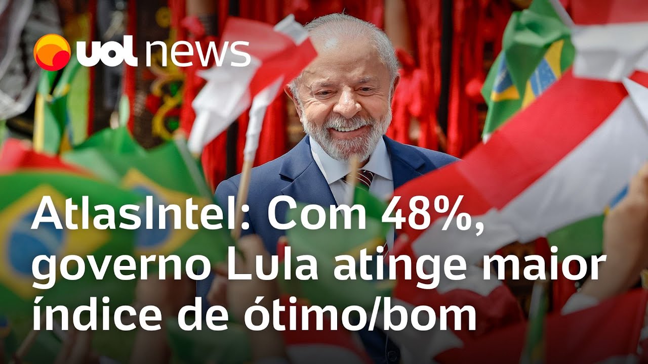 Governo Lula atinge maior &iacute;ndice de &oacute;timo/bom, diz AtlasIntel; Josias: 'aproveita erros da oposi&ccedil;&atilde;o'