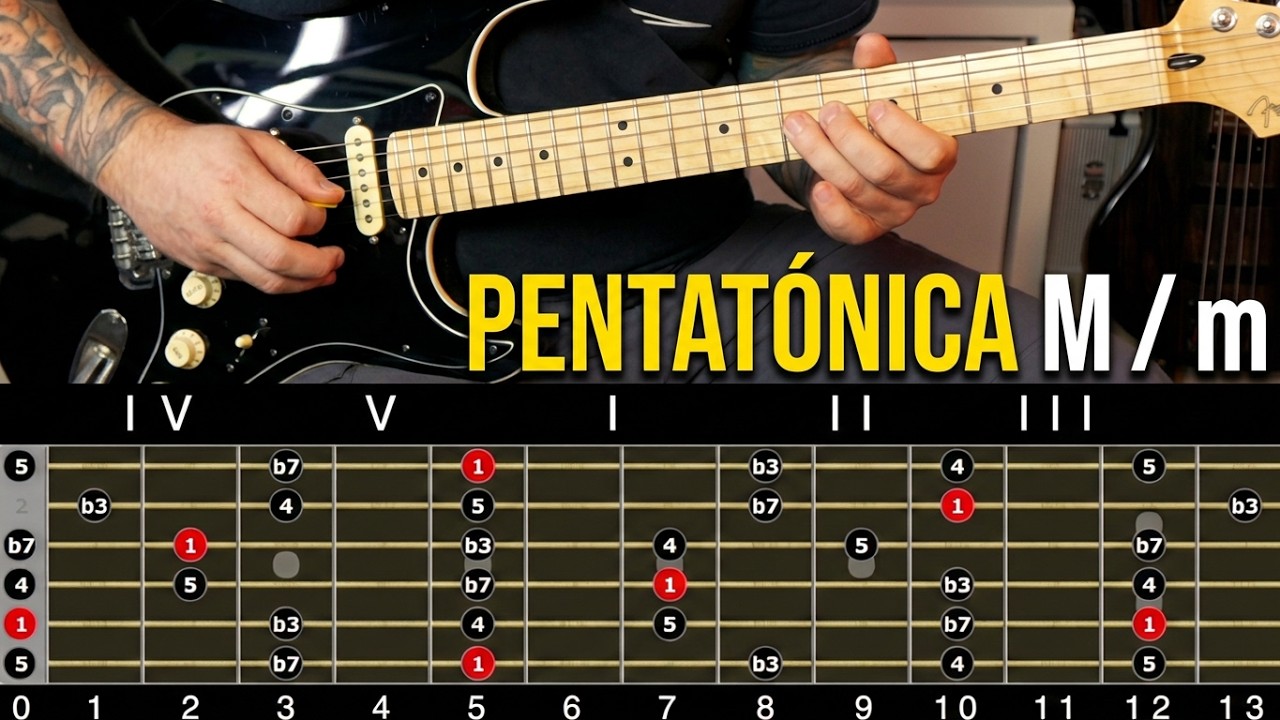 Cómo improvisar con la escala Pentatónica Mayor / Menor [TUTORIAL GUITARRA ESPAÑOL]