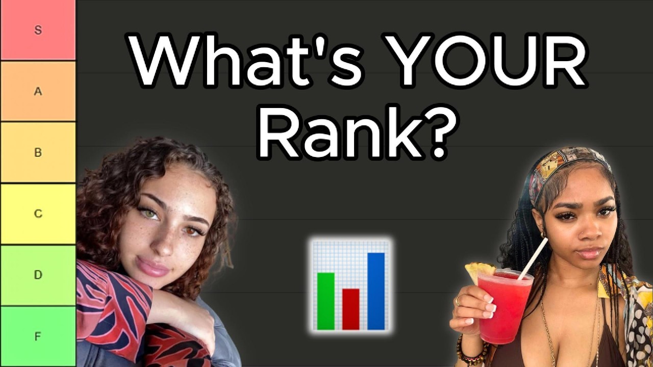 How Women ACTUALLY Rank Men by Height (TIER LIST)