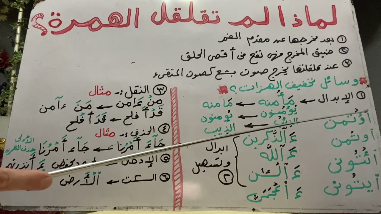 ماهي وسائل التخلص من شدة وجهر الهمزه طالما اننا لا نستطيع قلقلتها 📣📣🌷🌺🌹💐