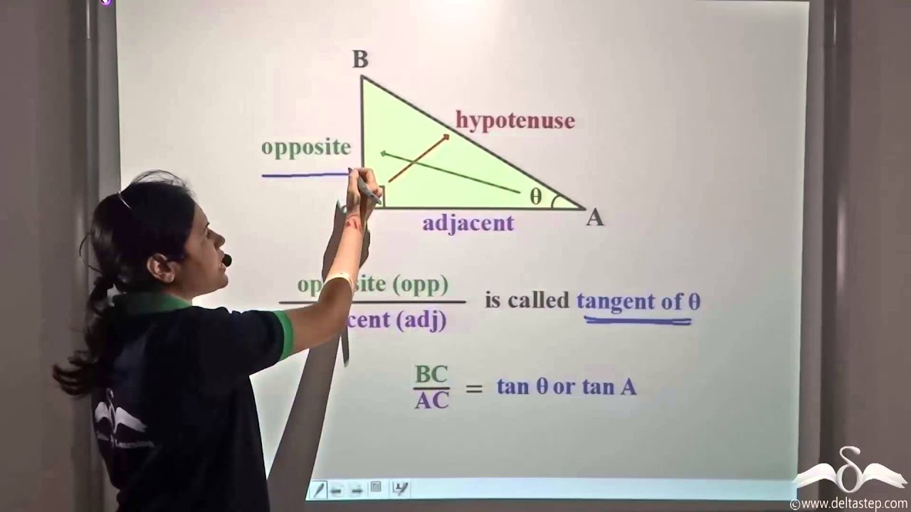 Trigonometric Ratios | Class 9 | ICSE | CBSE