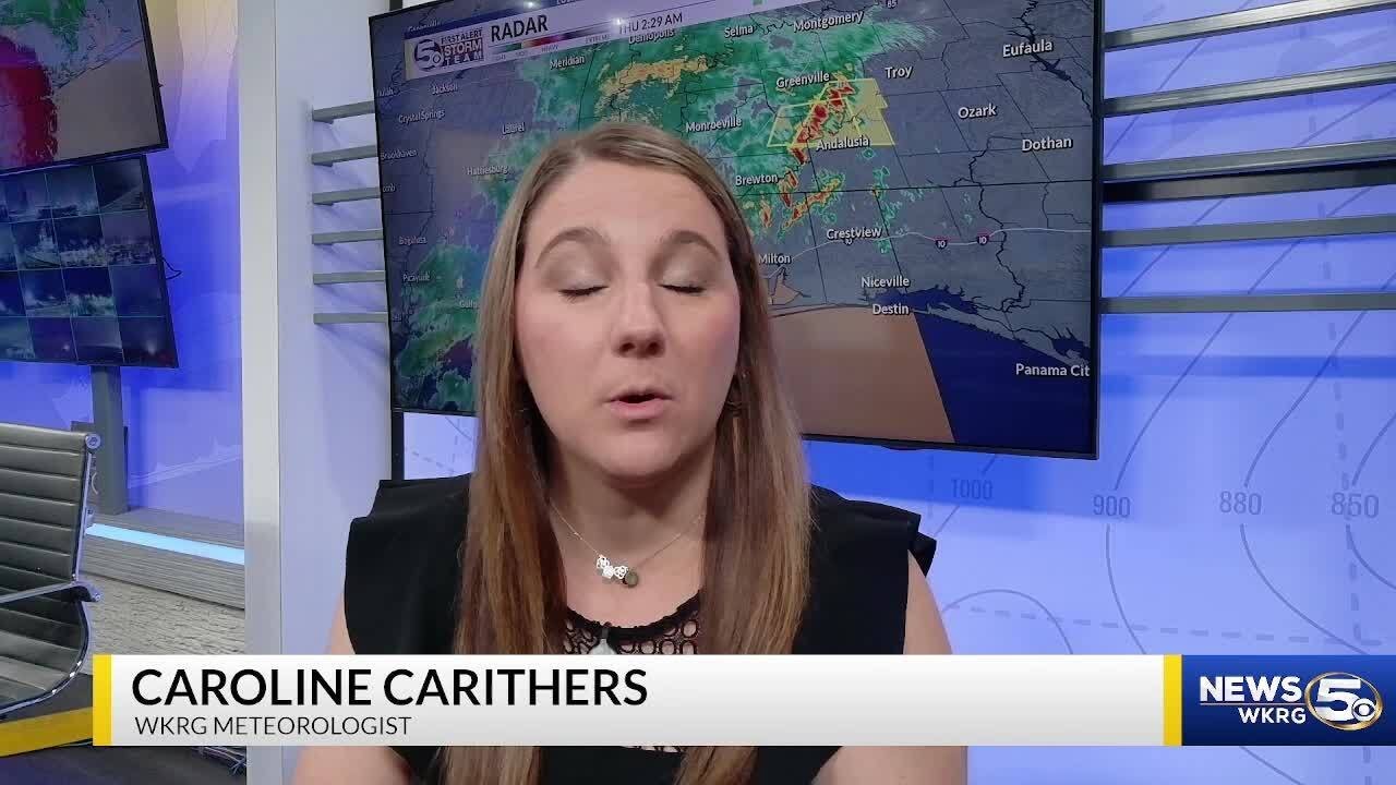 Storm Threat Winding Down