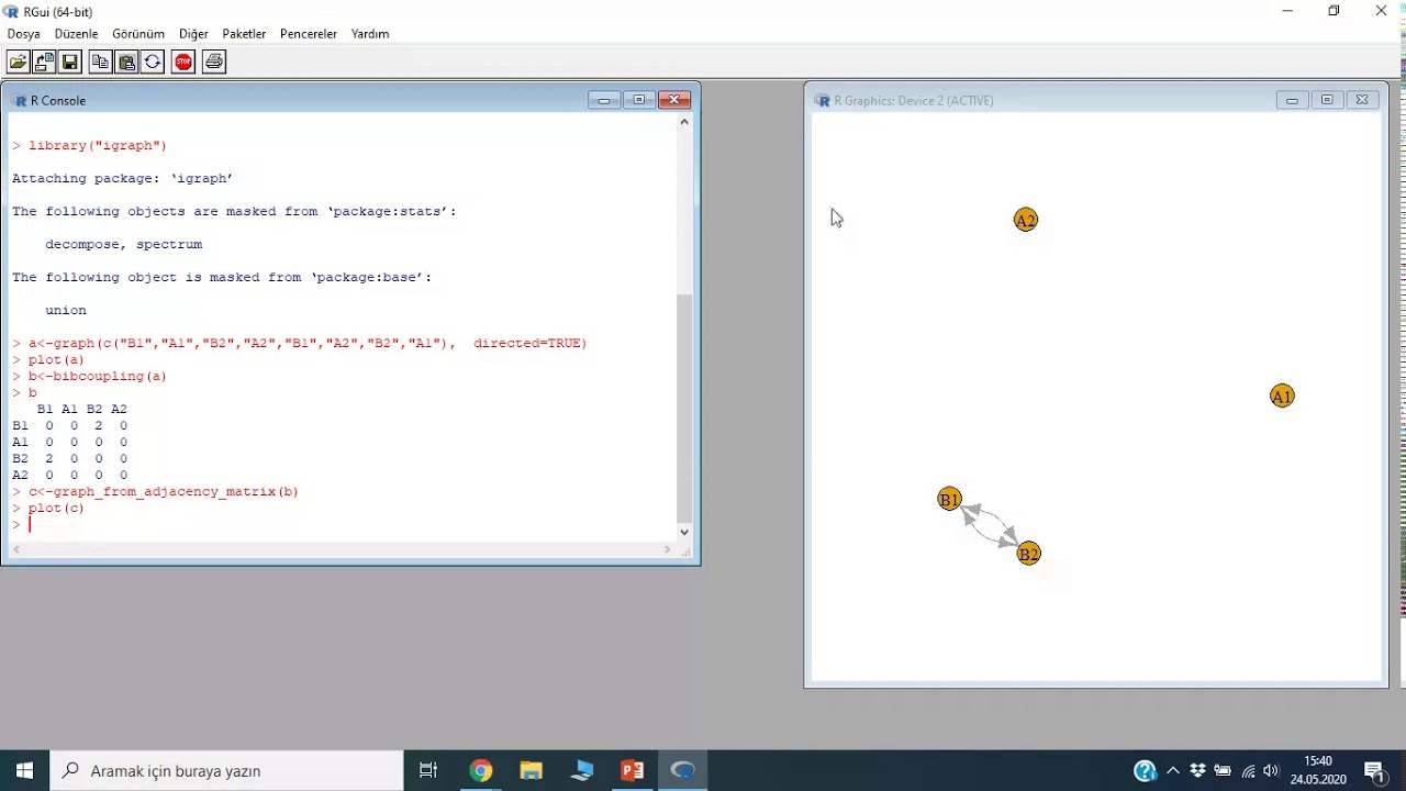 Lecture 002: Bibliometric coupling