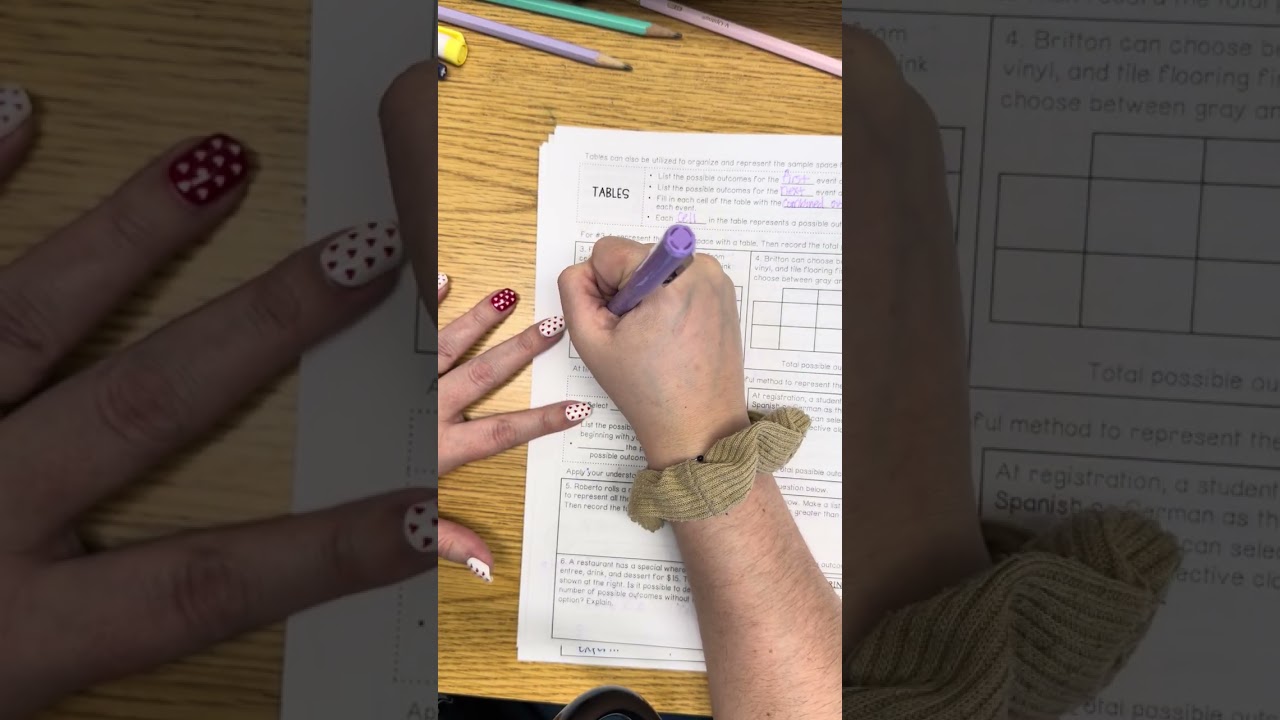 Sample Space Lesson taught by Mrs. Page