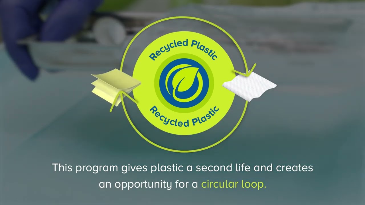 Berry Global & Deaconess Health System | Collaboration for #MoreRecycling in the Healthcare Sector