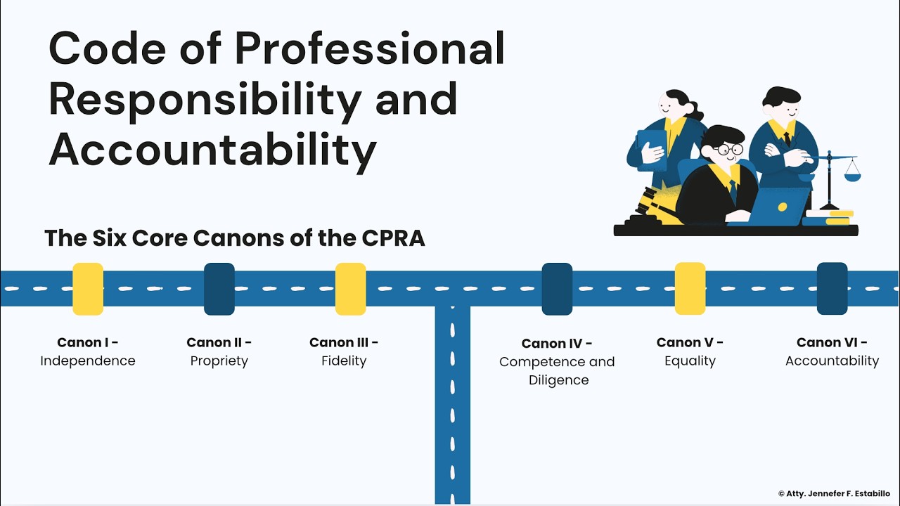 CPRA: Code of Professional Responsibility and Accountability | 2026 Bar Exam Pre-Week Lecture