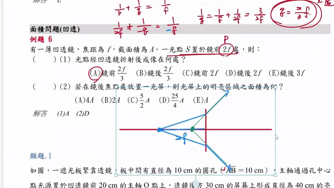 解題 幾何光學61