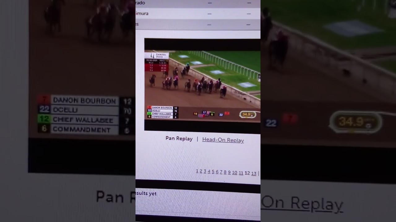 Kentucky Derby results and payout