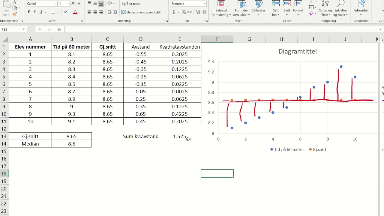 Matte 2P  - Statistikk  - Varians og Standardavvik med Excel