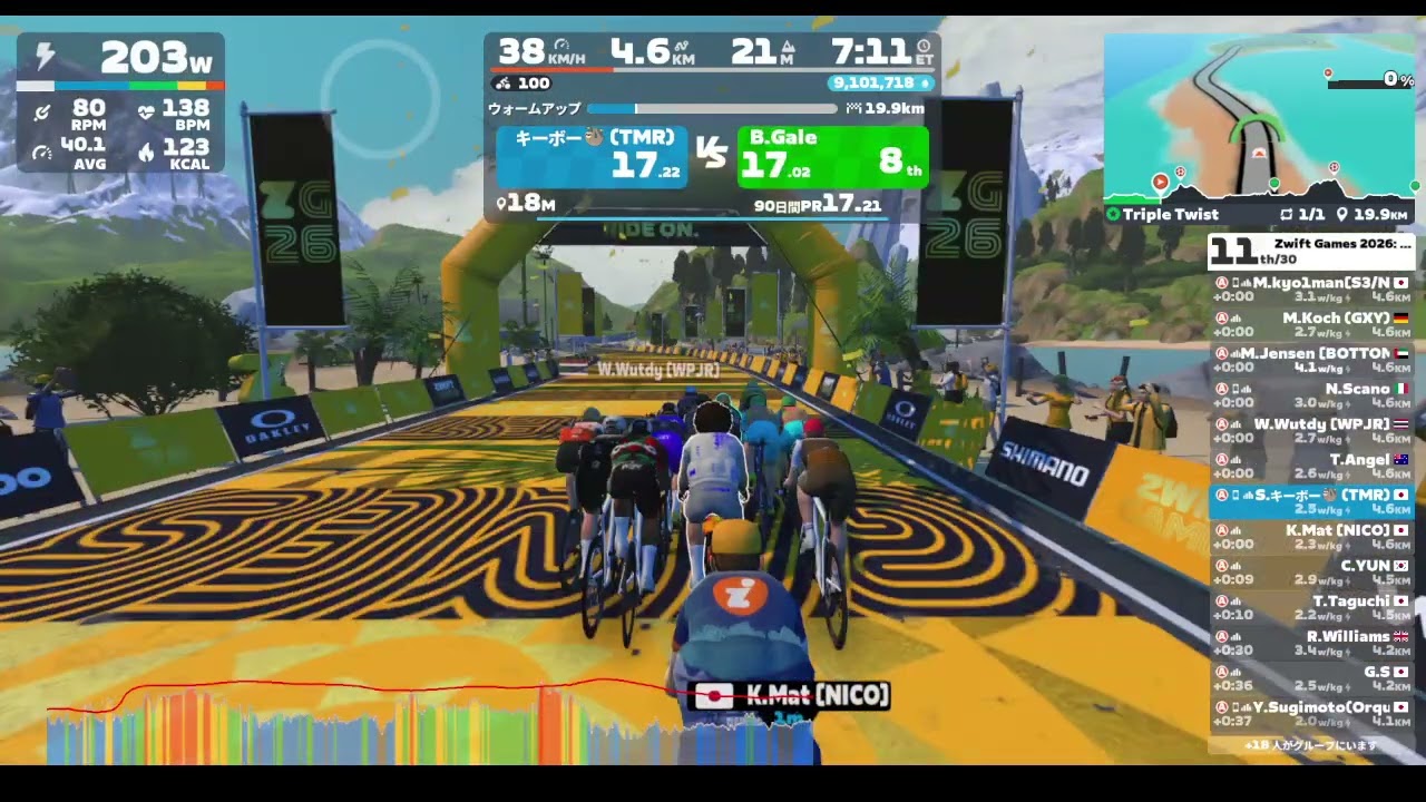 【Zwift グループライド】Zwift Games 2026: Road To Glory