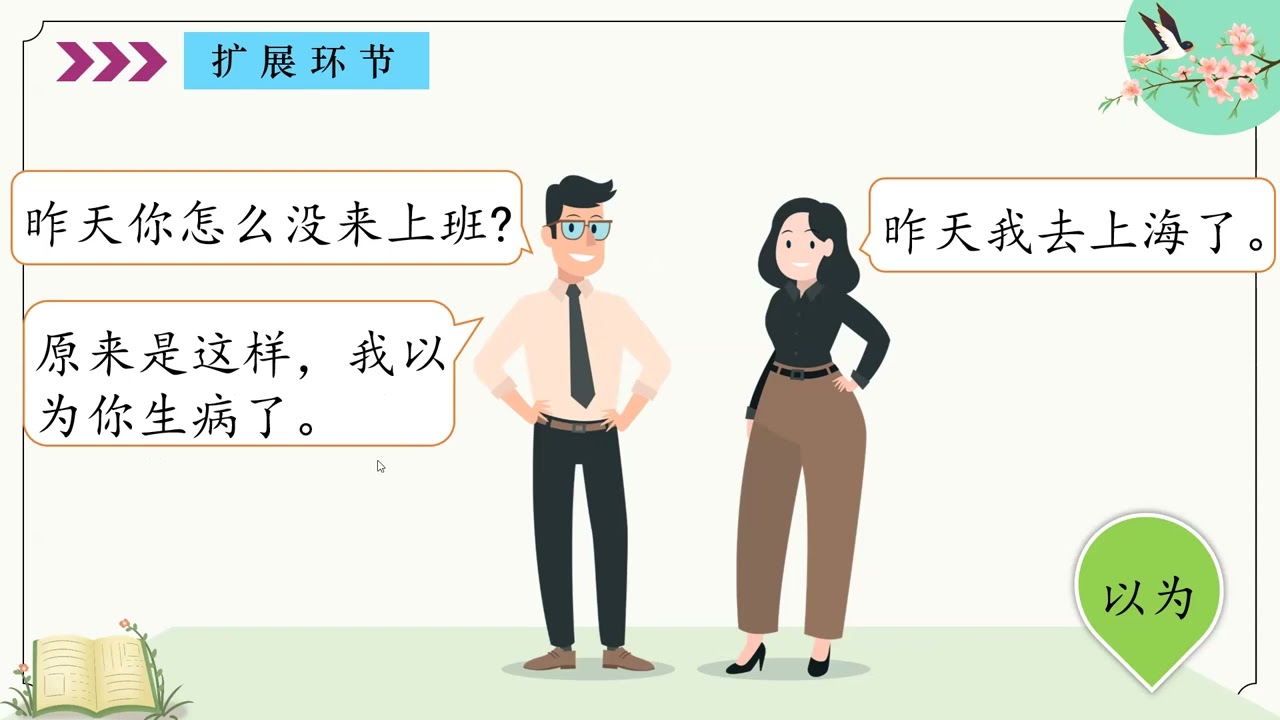 Lesson 4- P1- 课文1，2 语法1，2 （chưa chữa bài tập）