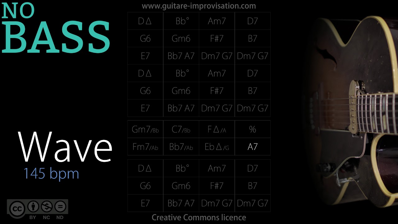 Wave _ NO BASS (145 bpm) : Bossa Backing Track