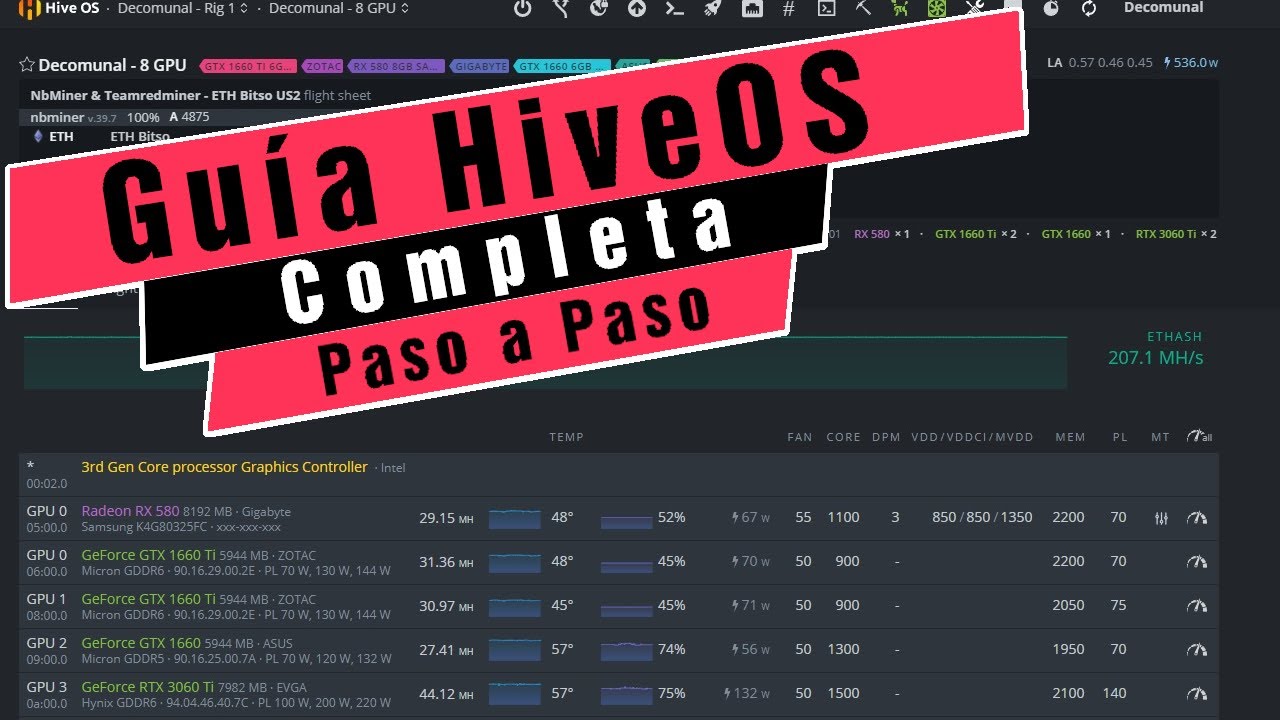 ¡Configura HiveOS FÁCILMENTE! | Guía Completa para Principiantes