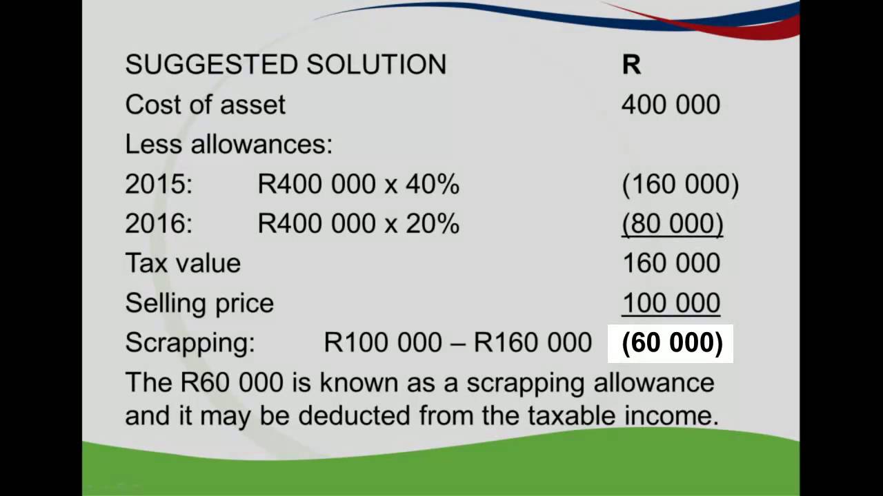 2016 Asset recoupment and scrapping allowance