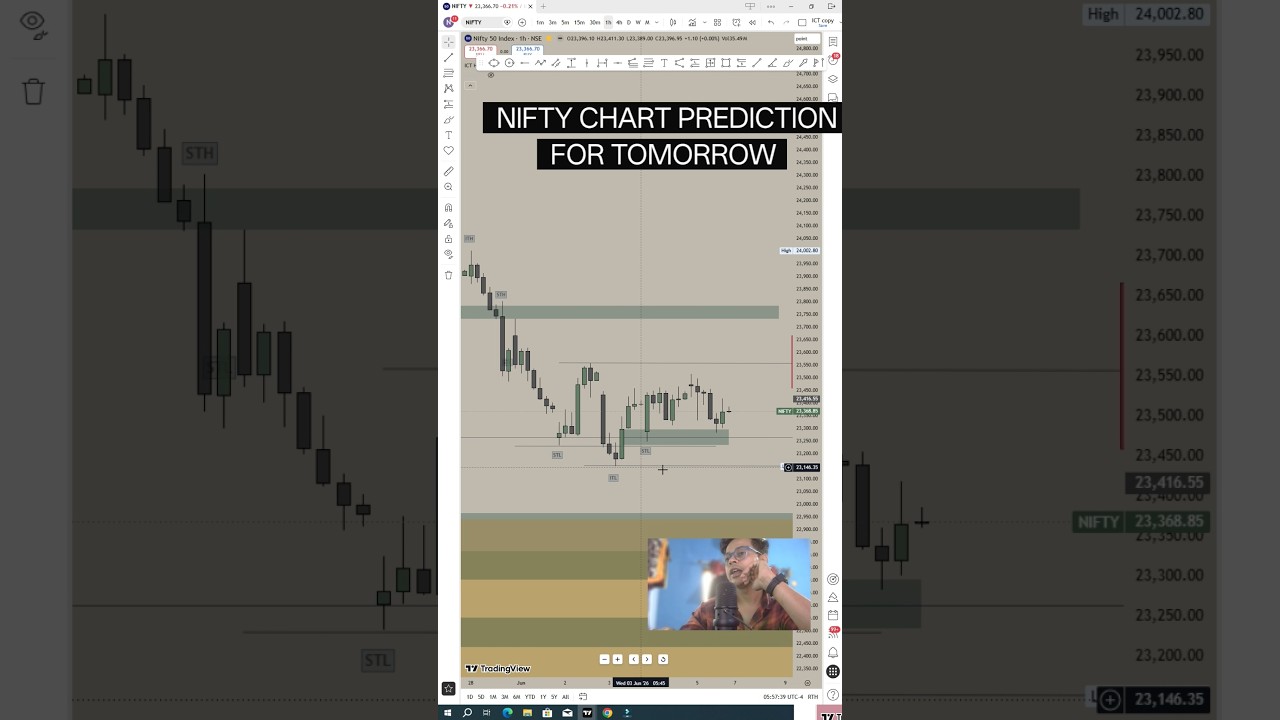 NIFTY PREDICTION FOR TOMORROW: Don't Trade Blindly! ⚠️ | Nifty Analysis