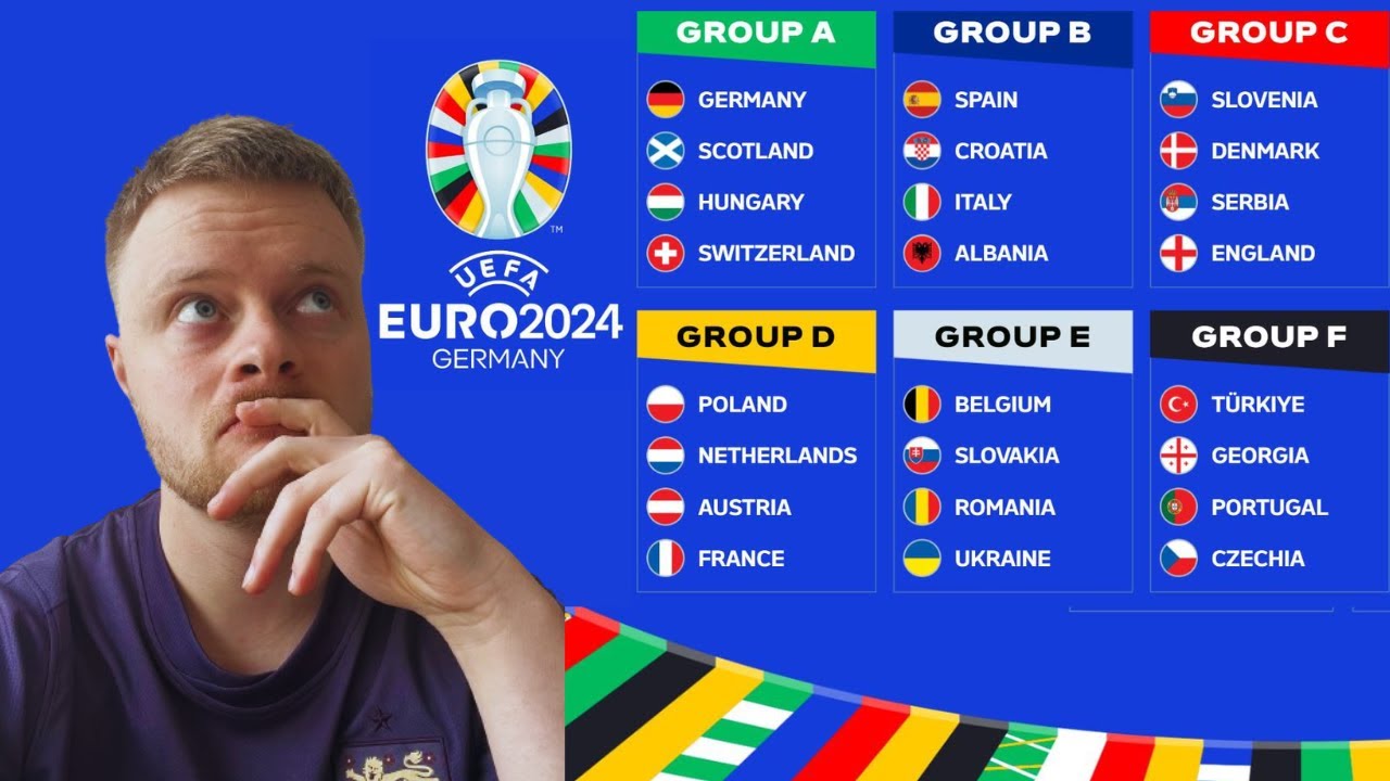 Euro 2024 (My Prediction!)