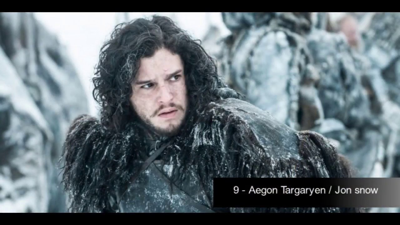 Top 50 Strongest Characters Games Of Thrones