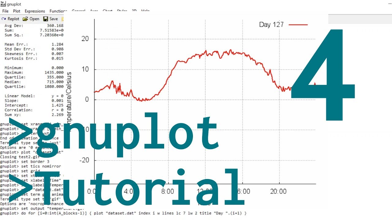gnuplot Tutorial 4: Animated gifs and STATS (statistical summary)