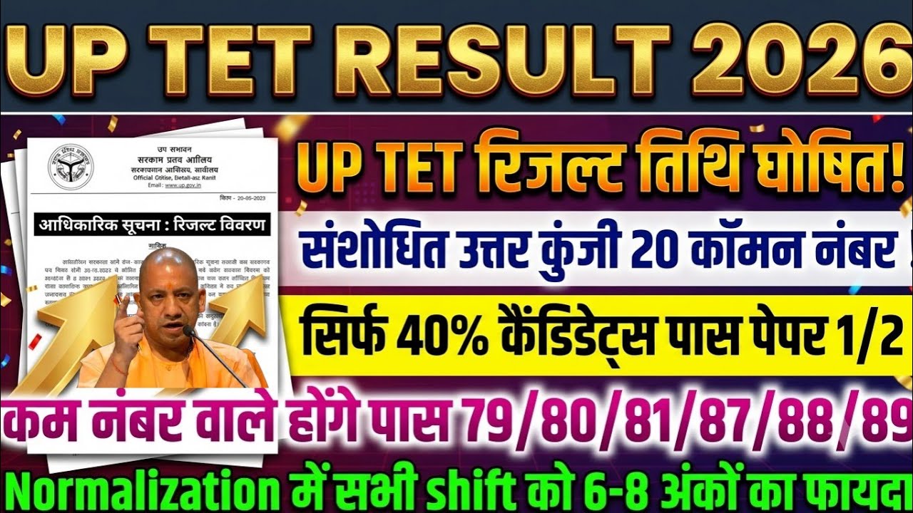 UPTET Result 2026 Today Big Update 🚨 | OMR Sheet Reject List Out? | Normalization Rule