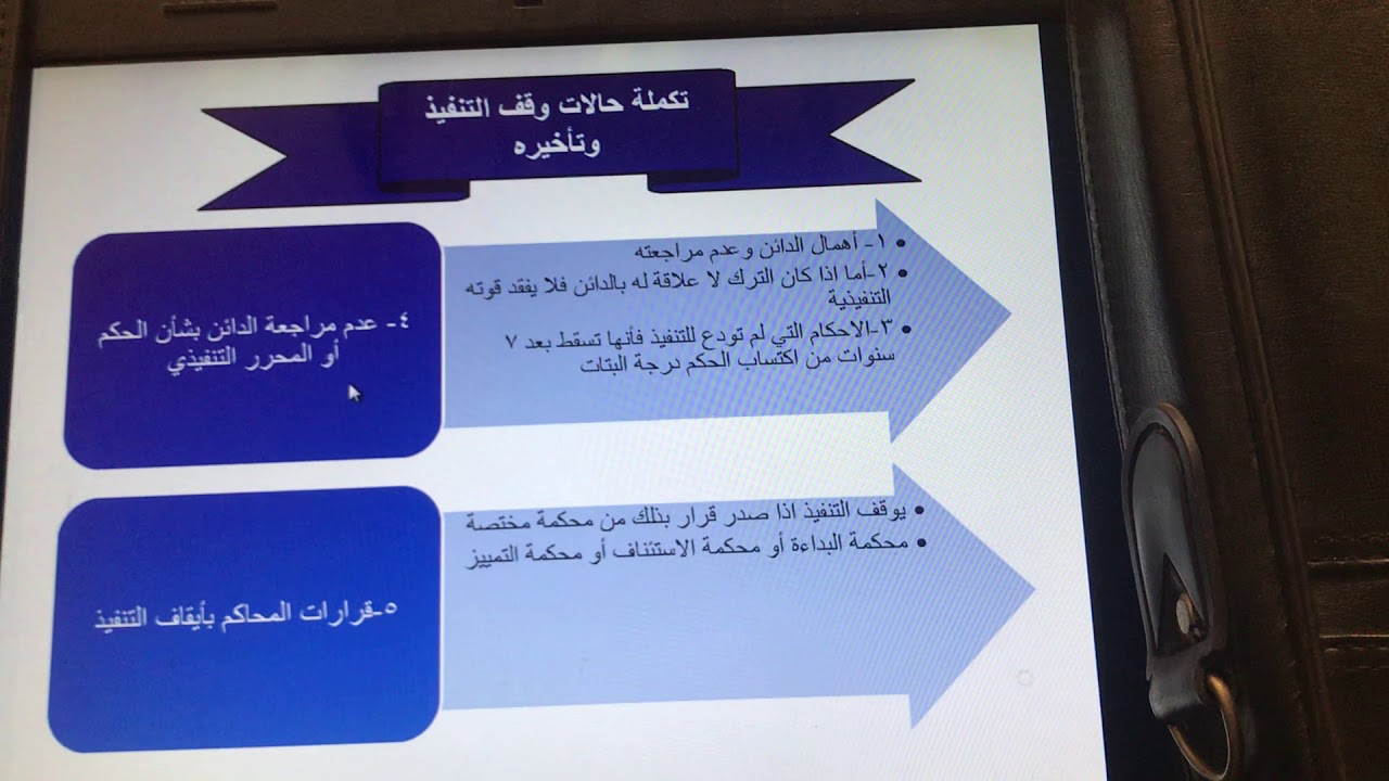 محاضرات في قانون التنفيذ - عنوان المحاضرة(وقف التنفيذ وتأخيره)