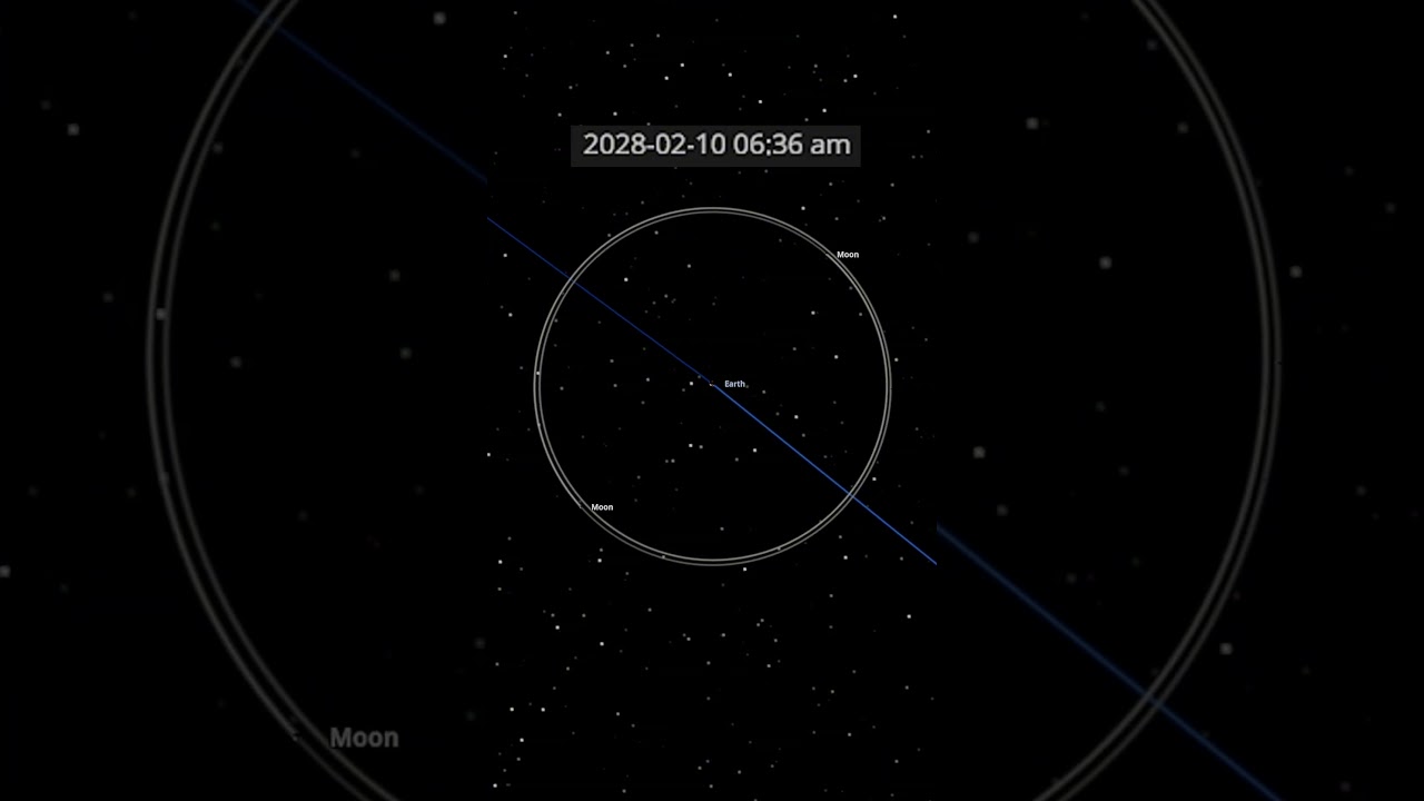 What if Earth had two identical moons on opposite sides? - Universe Sandbox #spacesimulation