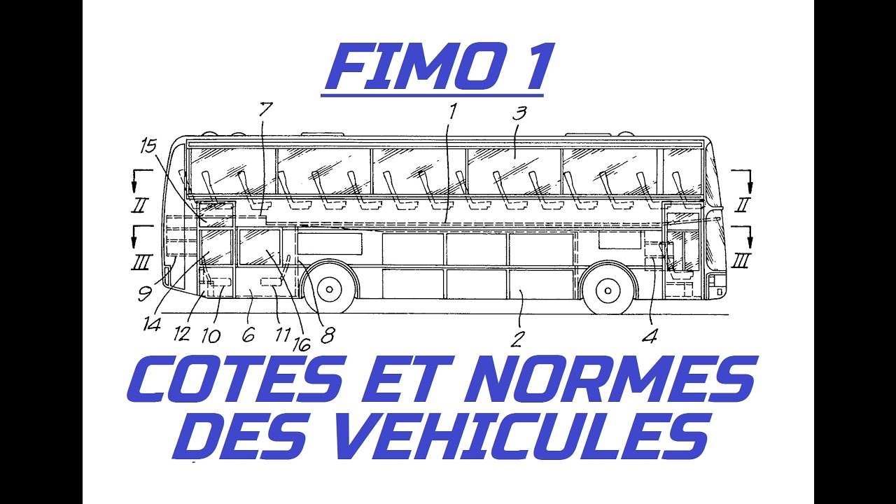 FIMO 1 Cotes et normes des véhicules