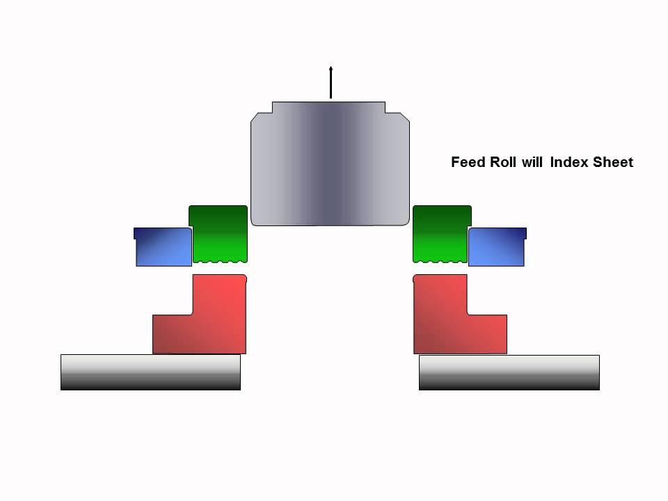 Cupper Blank and Draw Process.wmv