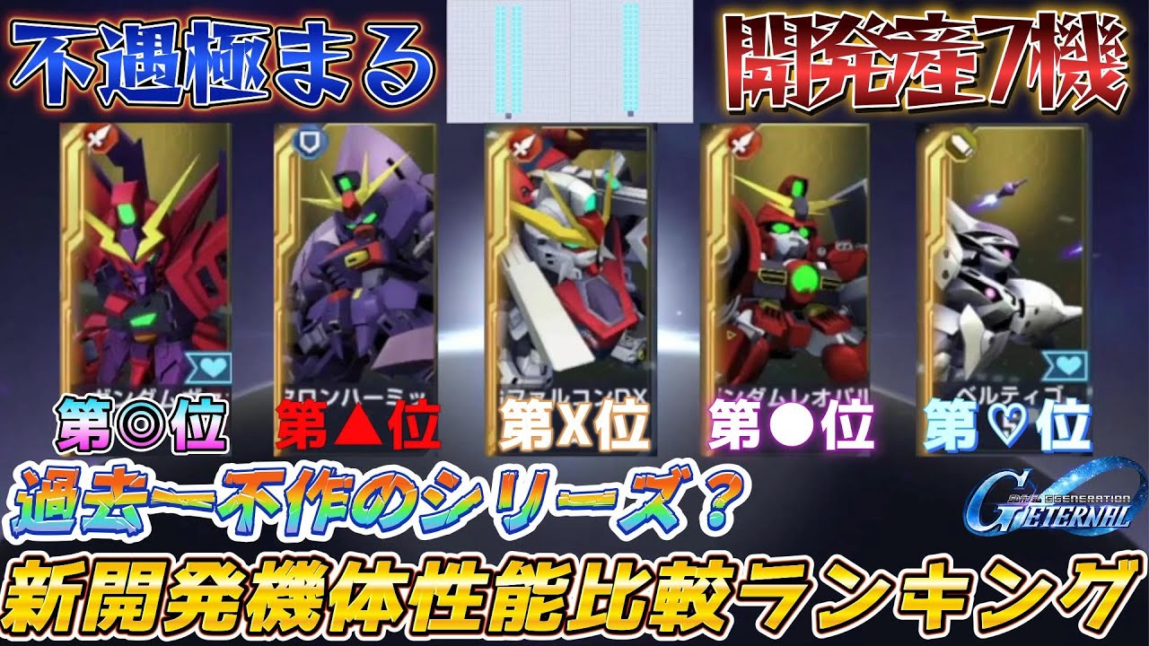 【Gジェネ】ガンダムXの開発産が相当ヤバイ？だが、！