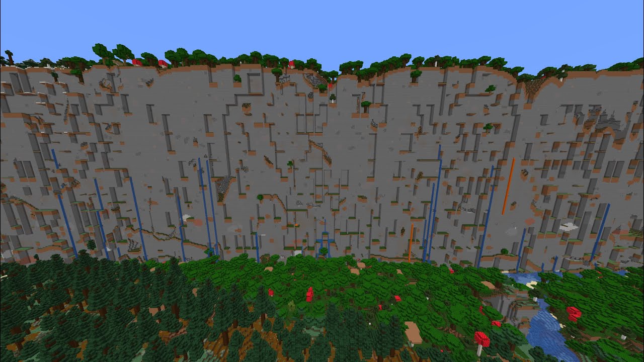 Farlands Exploration 2!!
