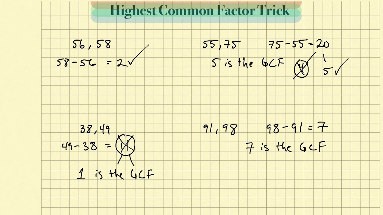 VEDIC MATH, Find the Greatest Common Factor,