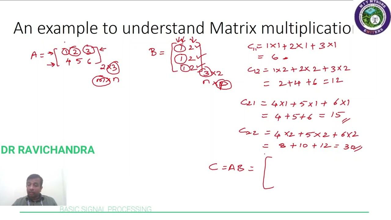 Базовая обработка сигналов 21ECE33 Умножение матриц