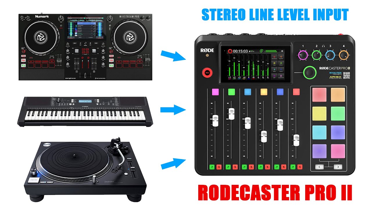 Rodecaster Pro II с аналоговым стереовходом линейного уровня [диджей, синтезатор, аудиомикшер и т...