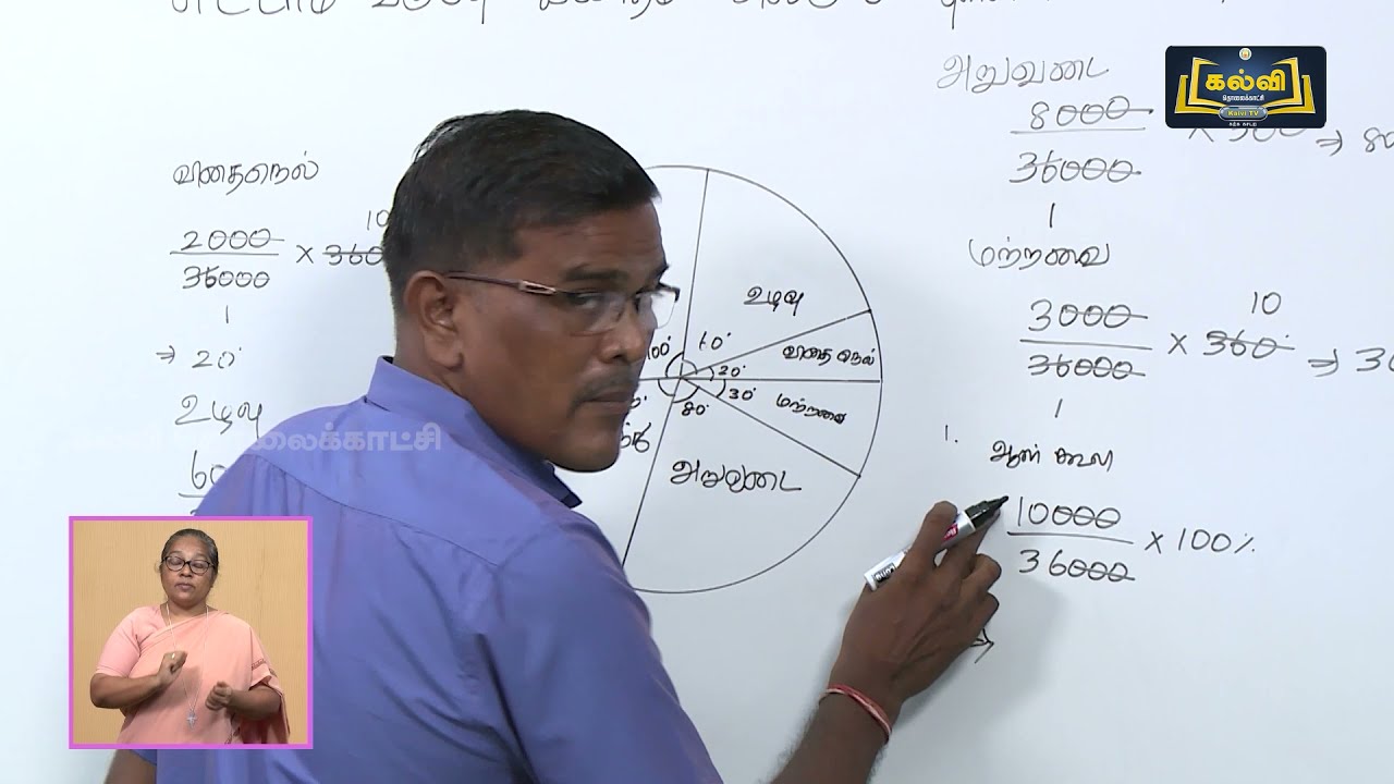 Class 8 | வகுப்பு 8 | கணிதம் | புள்ளியியல் | அலகு 6 | பகுதி 2 | KalviTv