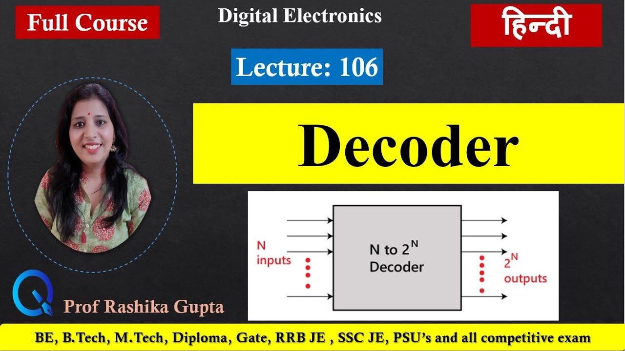 #106  Decoder || 2 to 4 line Decoder हिंदी में
