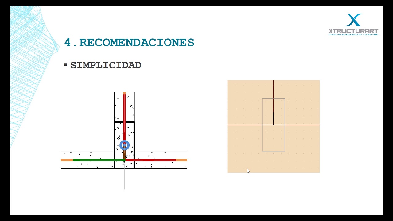 ANALISIS ESTRUCTURAL MODELO ANALITICO