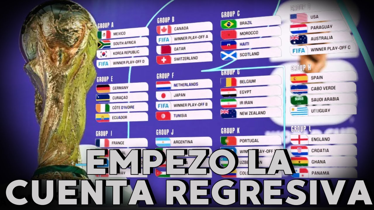 SE HIZO EL SORTEO DEL MUNDIAL 2026 Y ARGENTINA YA CONOCE SUS RIVALES