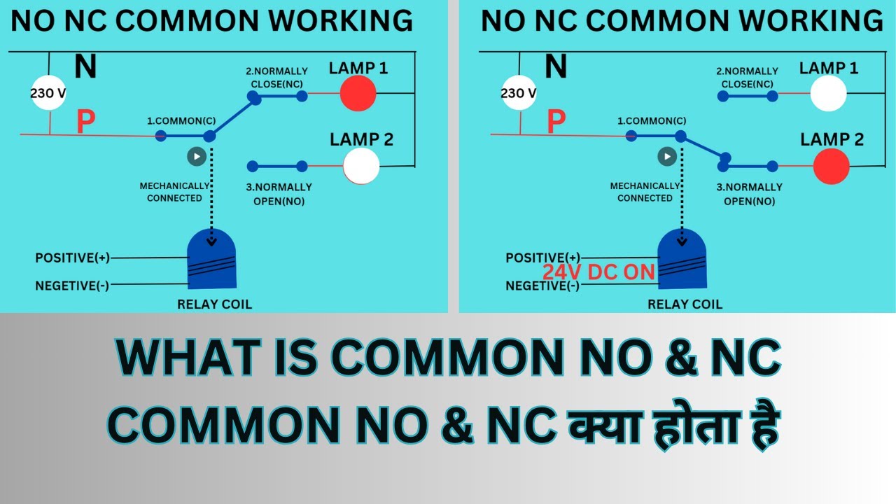 WHAT IS COMMON NO NC || NO NC COMMON KYA HOTA HAI || NO NC COMMON RELAY WIRING ||