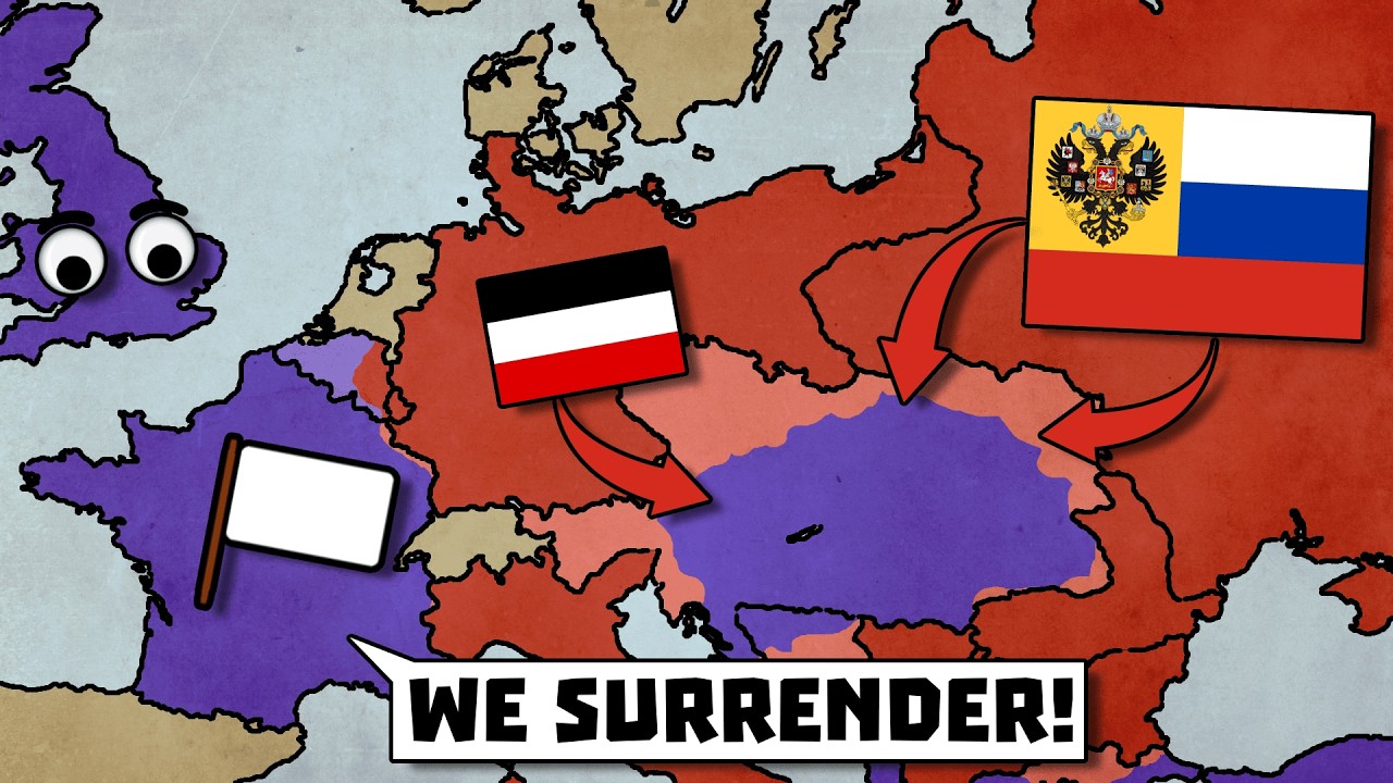 What if Germany Allied With Russia BEFORE WW1?