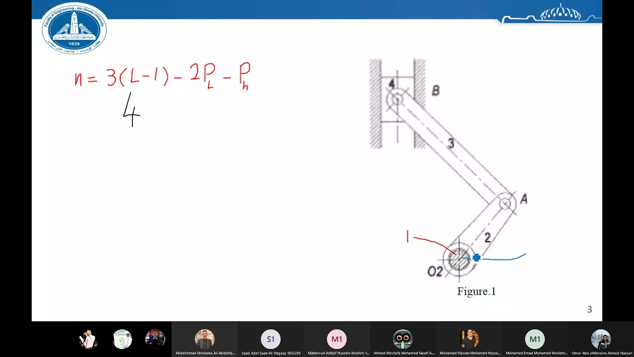 MDP212 - Tutorial 1