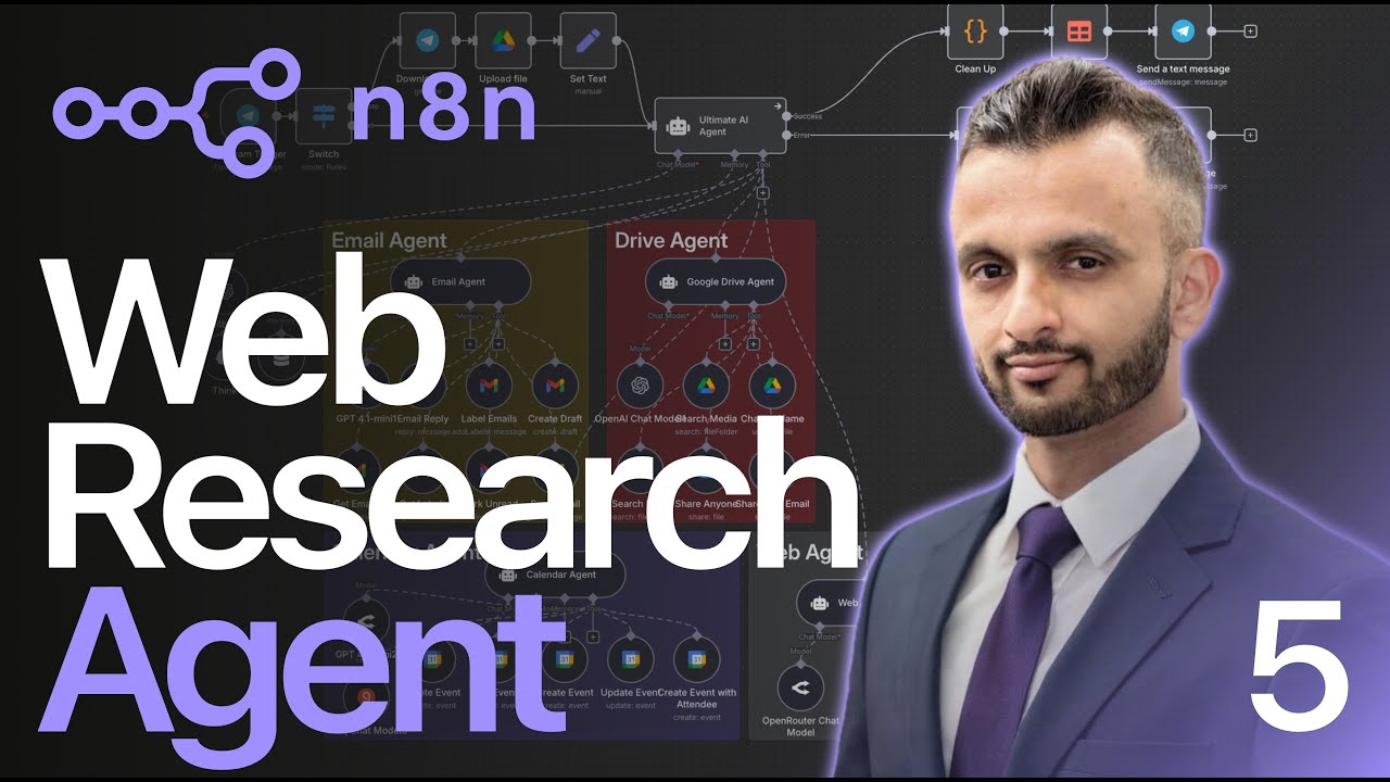I Built a Web Research Agent in n8n (It Does Everything)