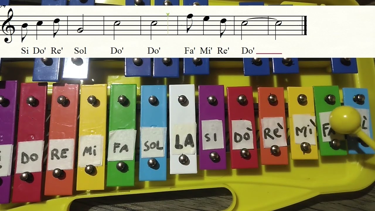 Pompa y circunstancia Elgar metalofono tutorial