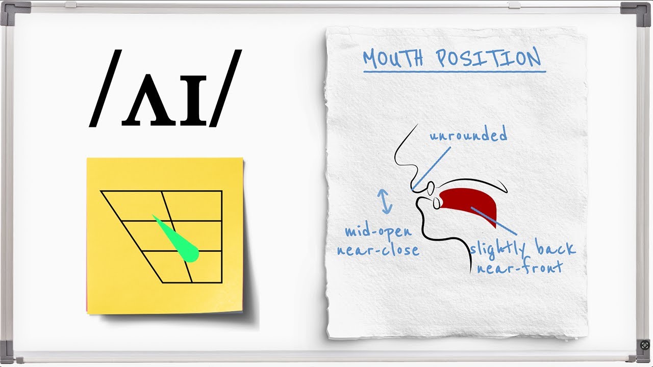 18. /ʌɪ/ or /aɪ/ - Closing Diphthong (mid-open, central to close, front)