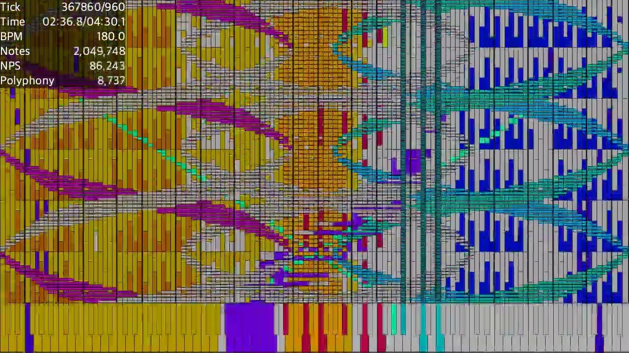 [Black MIDI] Heart And Soul - Carlos S.M.