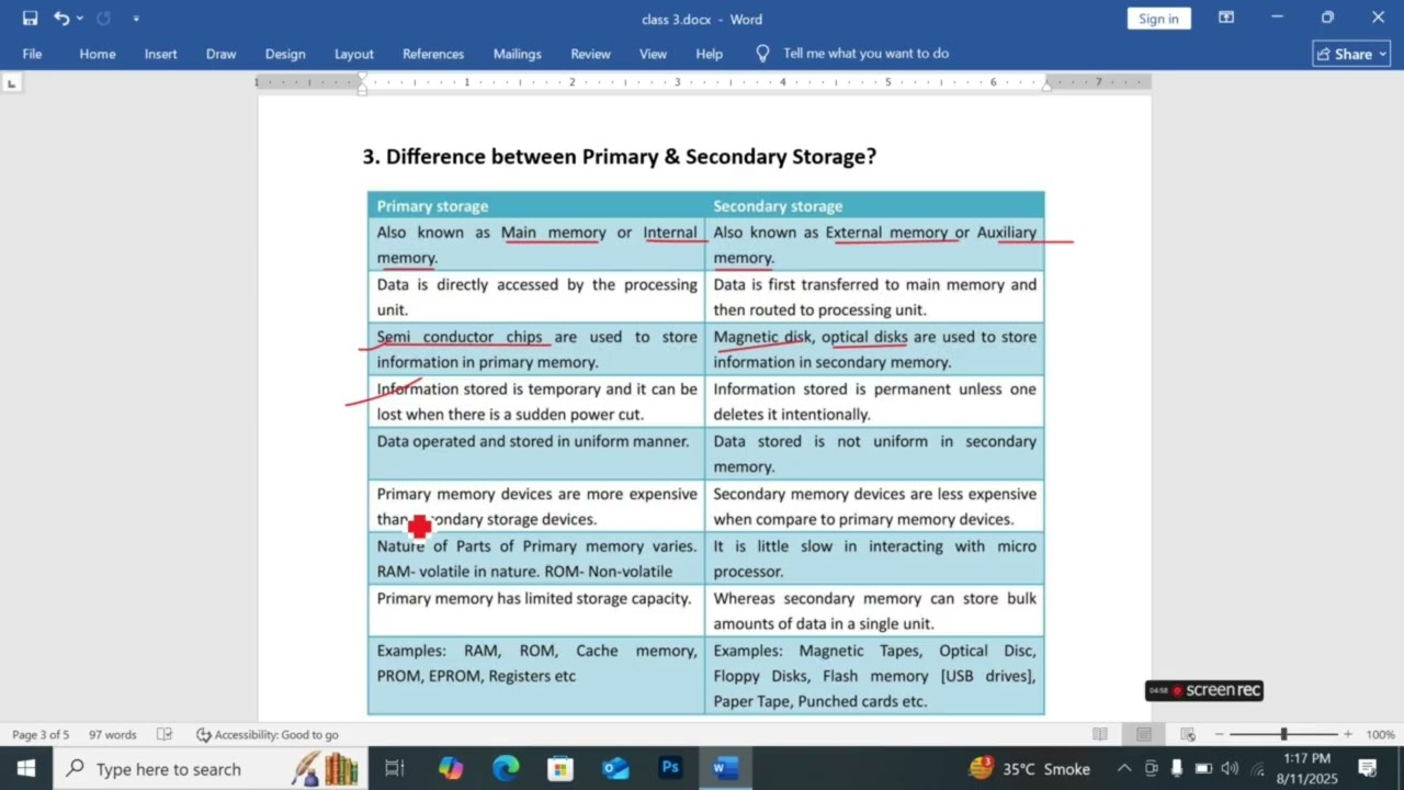 Class 6 (unit 4: Processing and Storage) 