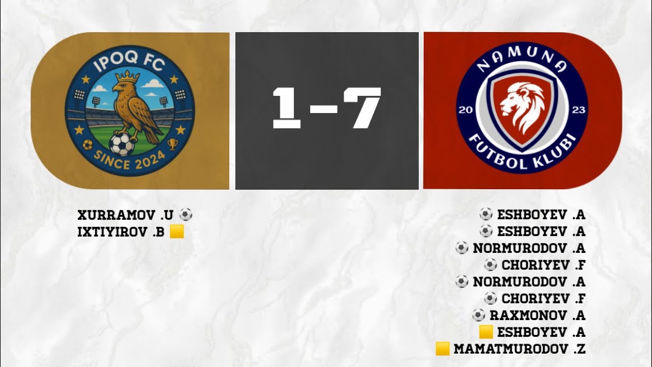 DFL Superligasi 3-tur Ipoq vs Namuna o'yini